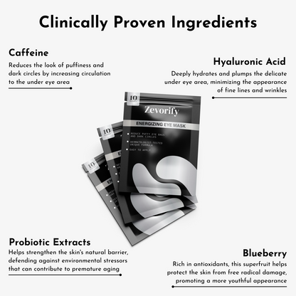 Zevorify Energizing Eye Masks
