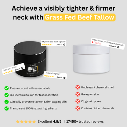 Zevorify Neck Repair Tallow Balm